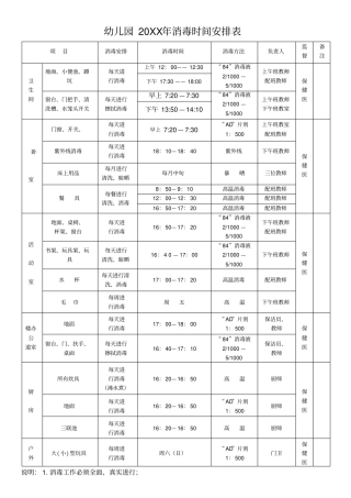 幼儿园软消毒时间安排表