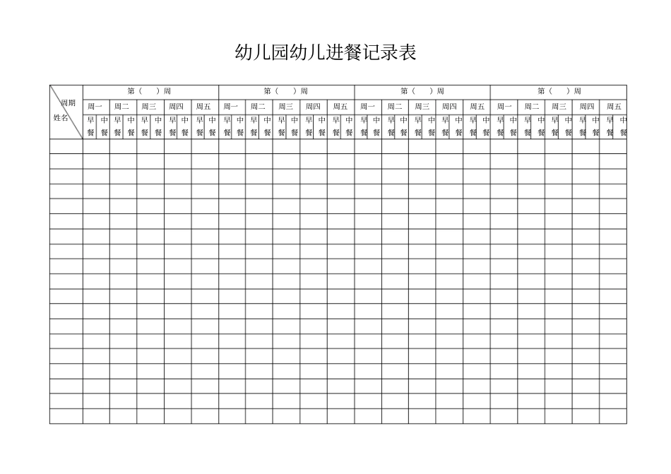 幼儿园进餐情况记录表_第1页