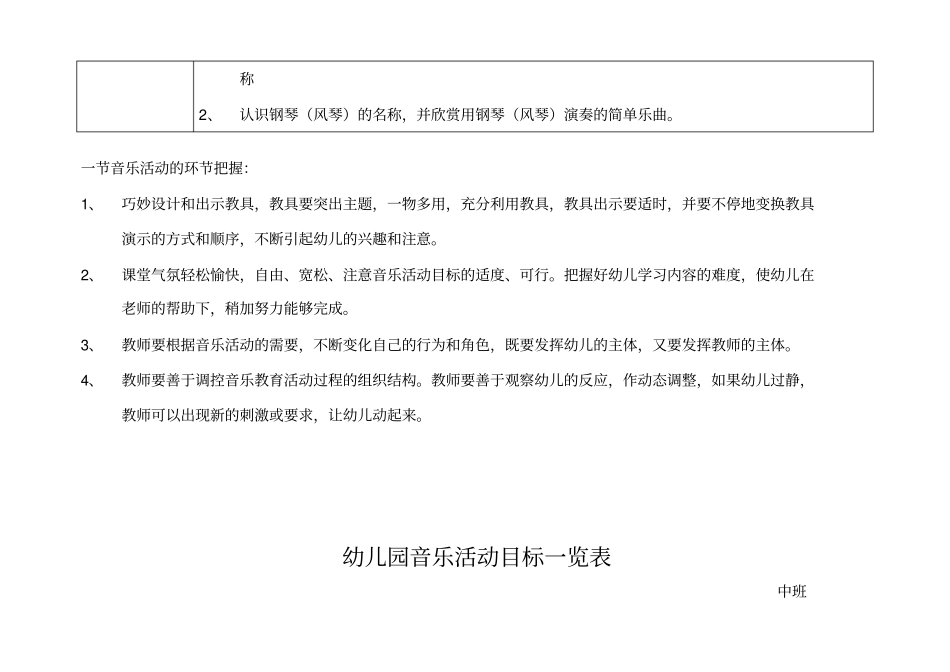 幼儿园音乐活动目标一览表_第2页