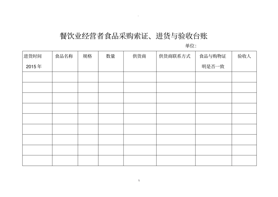 幼儿园食品台账表_第1页