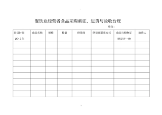 幼儿园食品台账表