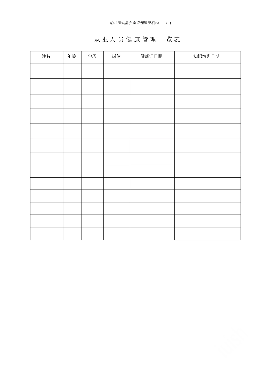 幼儿园食品安全管理组织机构_第3页
