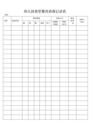 幼儿园食堂餐具消毒记录表