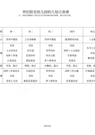 幼儿园食谱公示