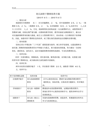 幼儿园骨干教师培养方案