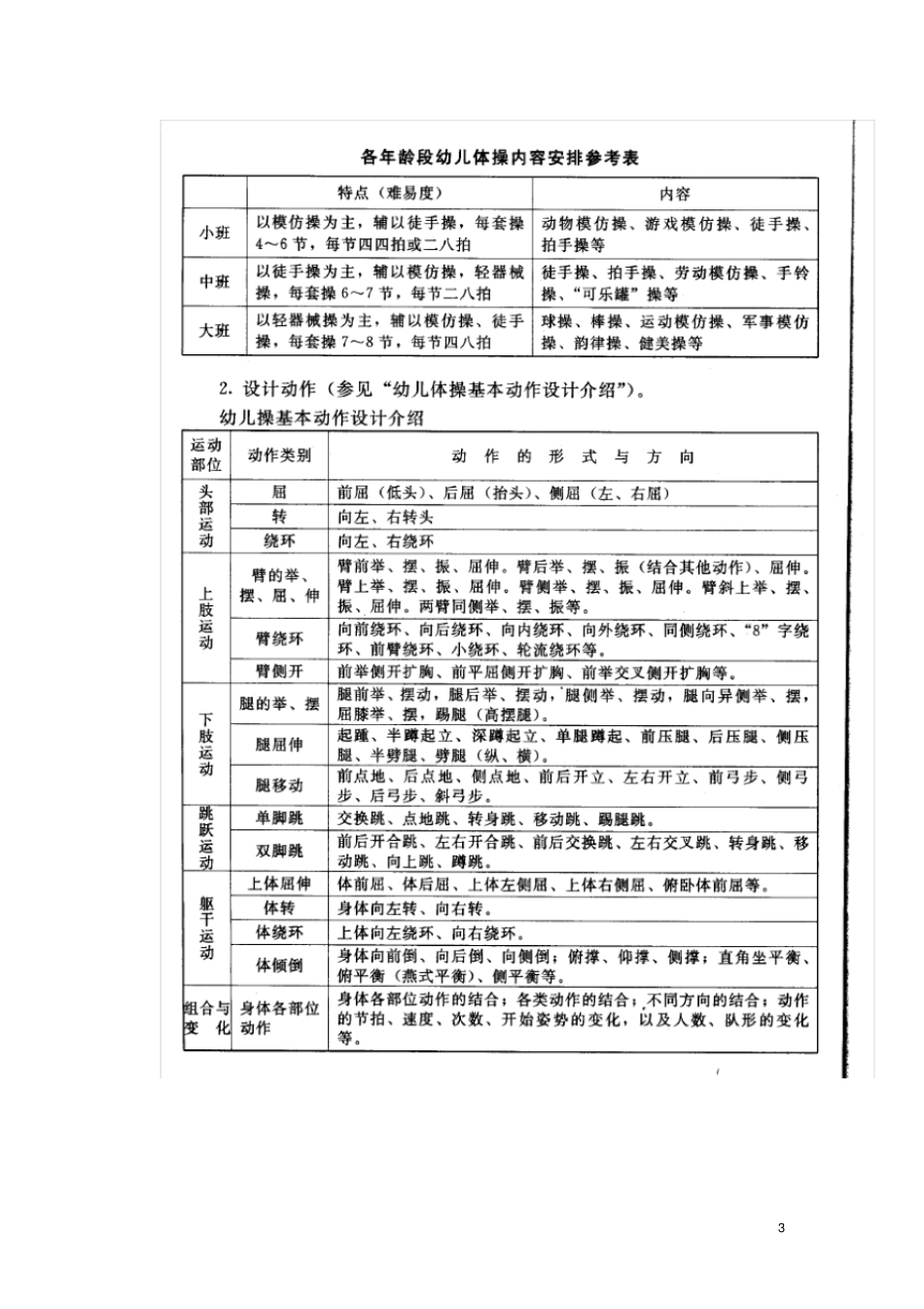 幼儿基本体操内容_第3页