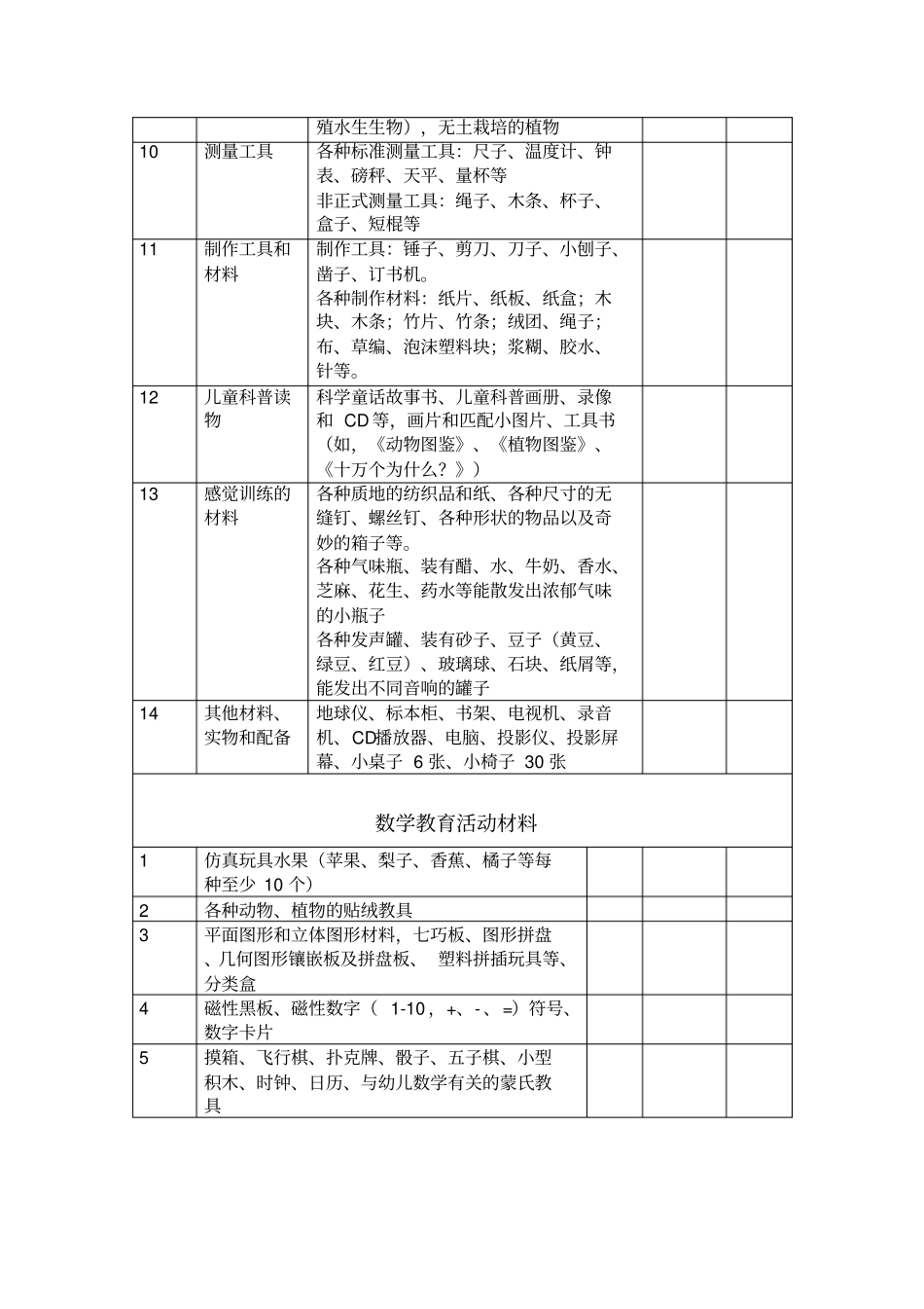 幼儿实训室文档_第3页
