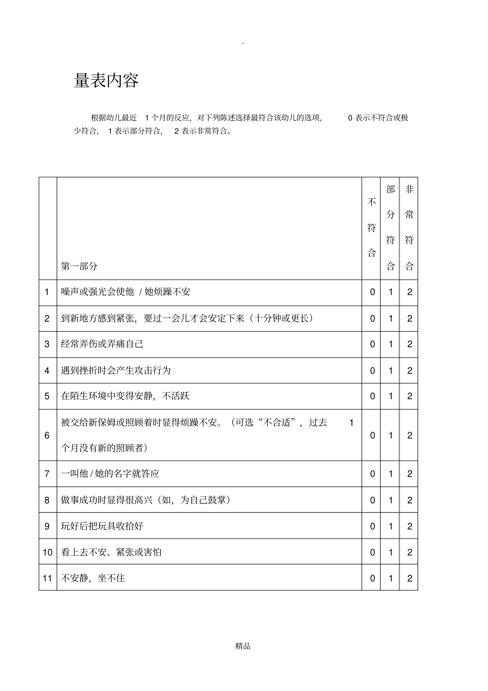 幼儿情绪及社会性发展量表_第2页