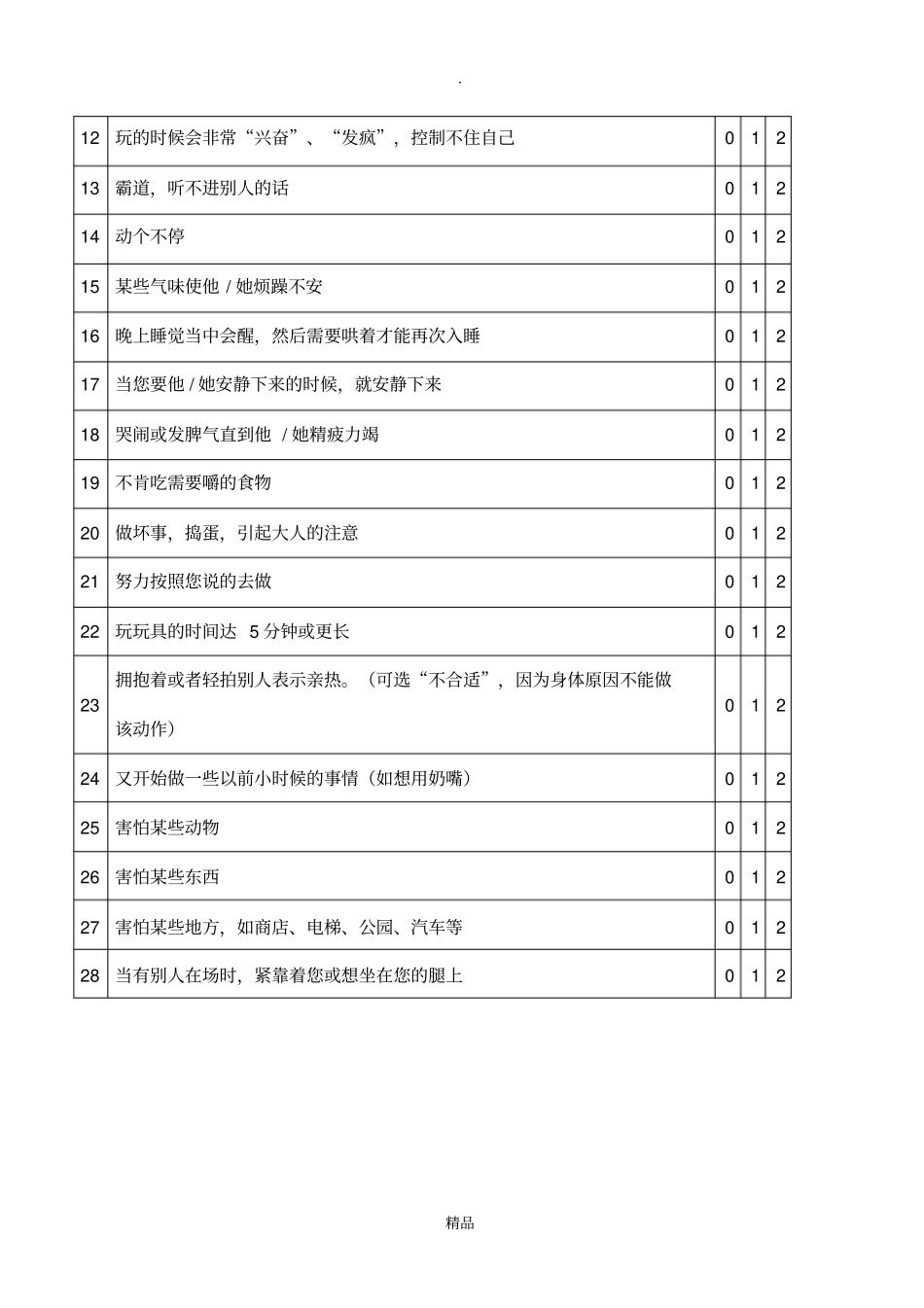 幼儿情绪及社会性发展量表_第3页