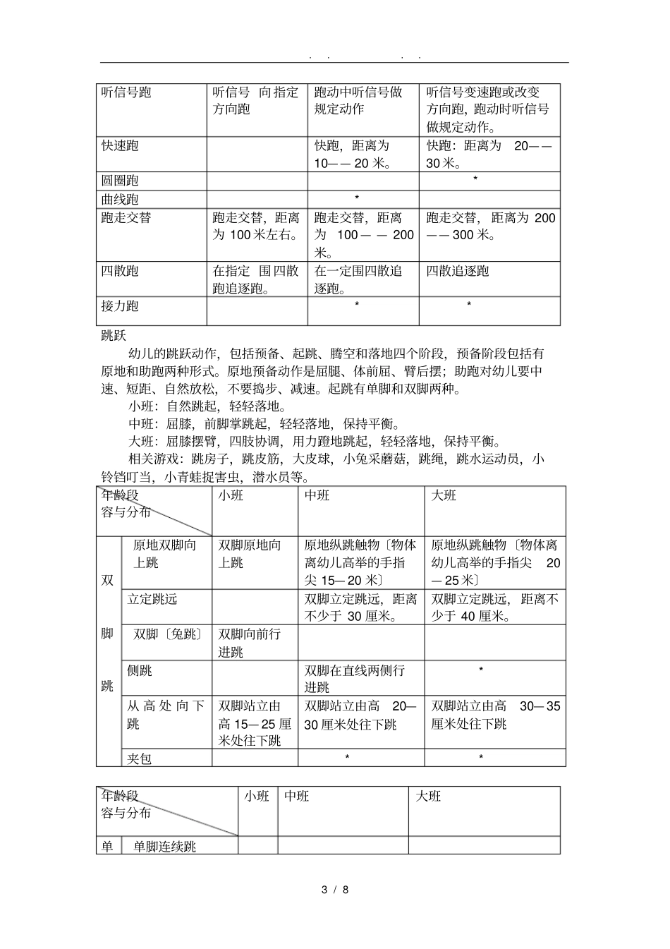 幼儿户外活动总目标_第3页