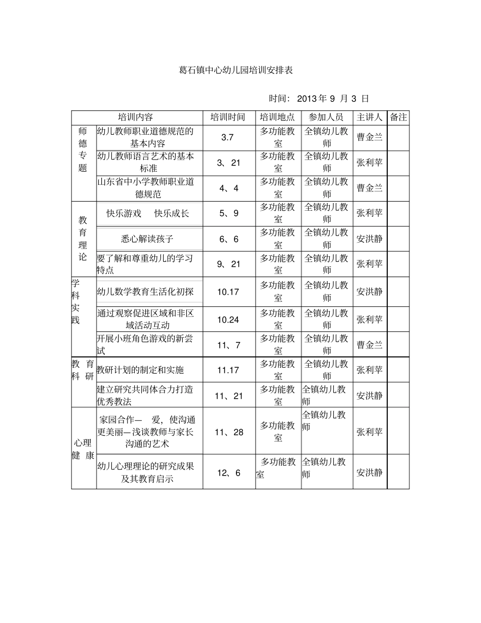 幼儿教师培训安排表_第1页