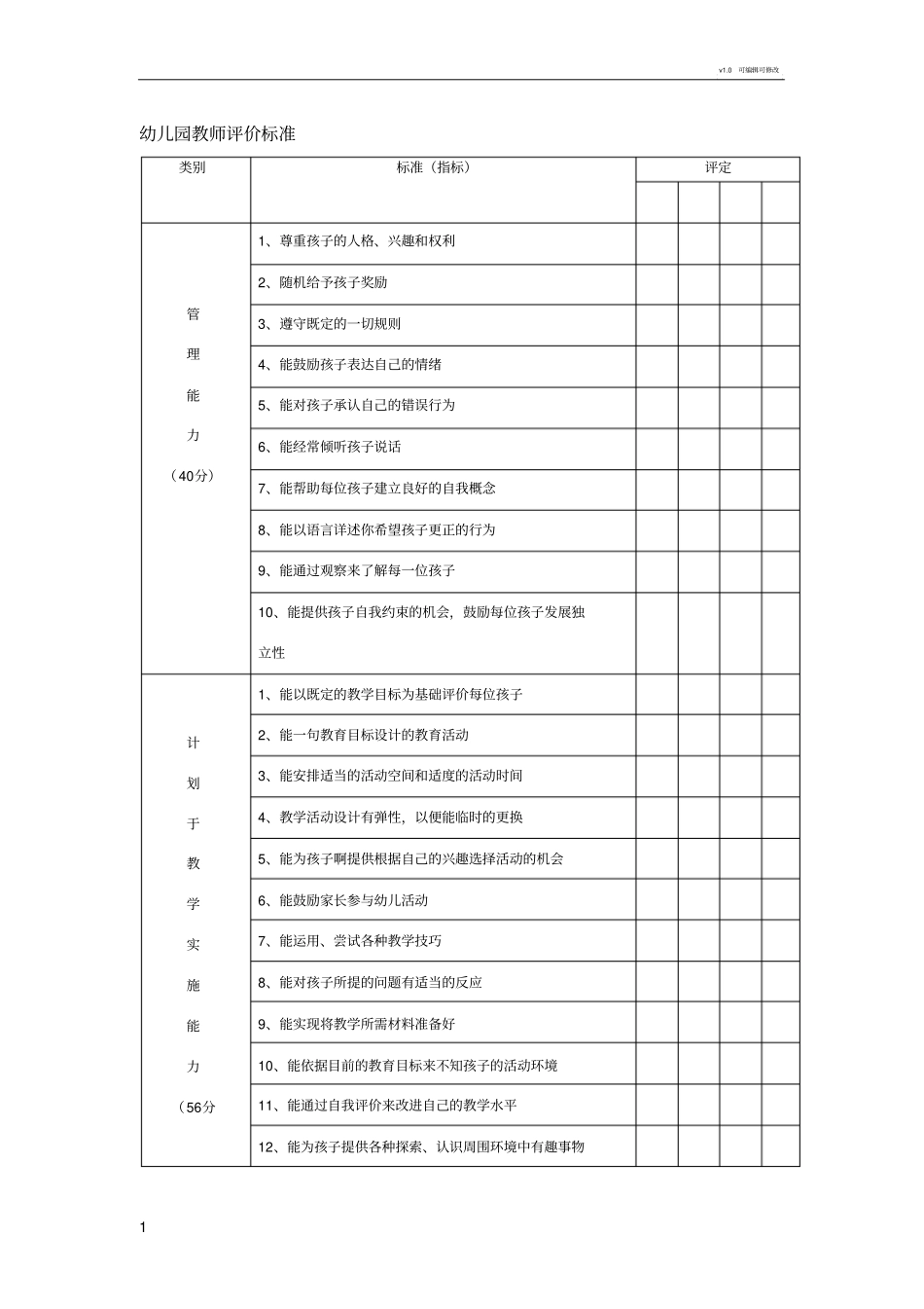 幼儿教师评价标准_第1页