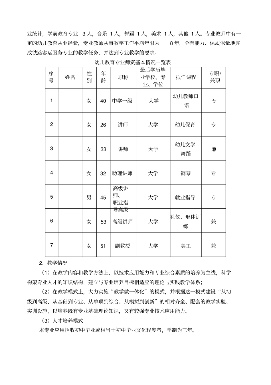 幼儿教育专业可行性报告_第2页