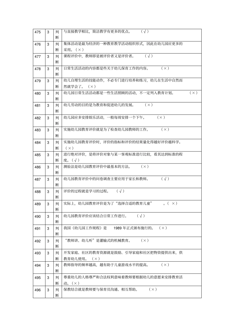 幼儿教育学第三版课后习题答案_第2页