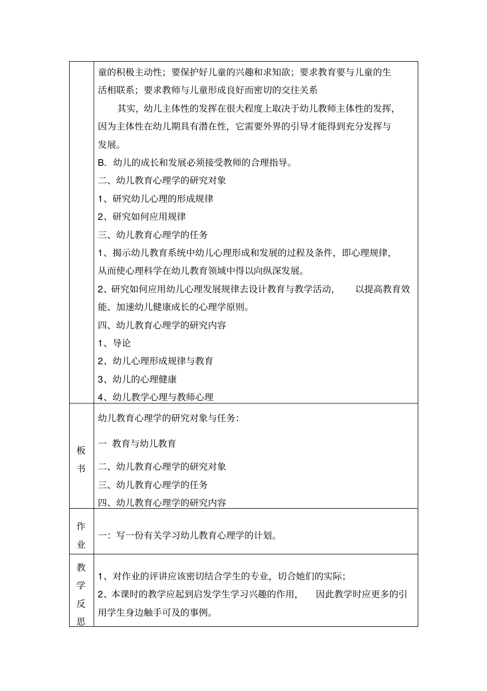 幼儿教育心理学文丽娟_第2页