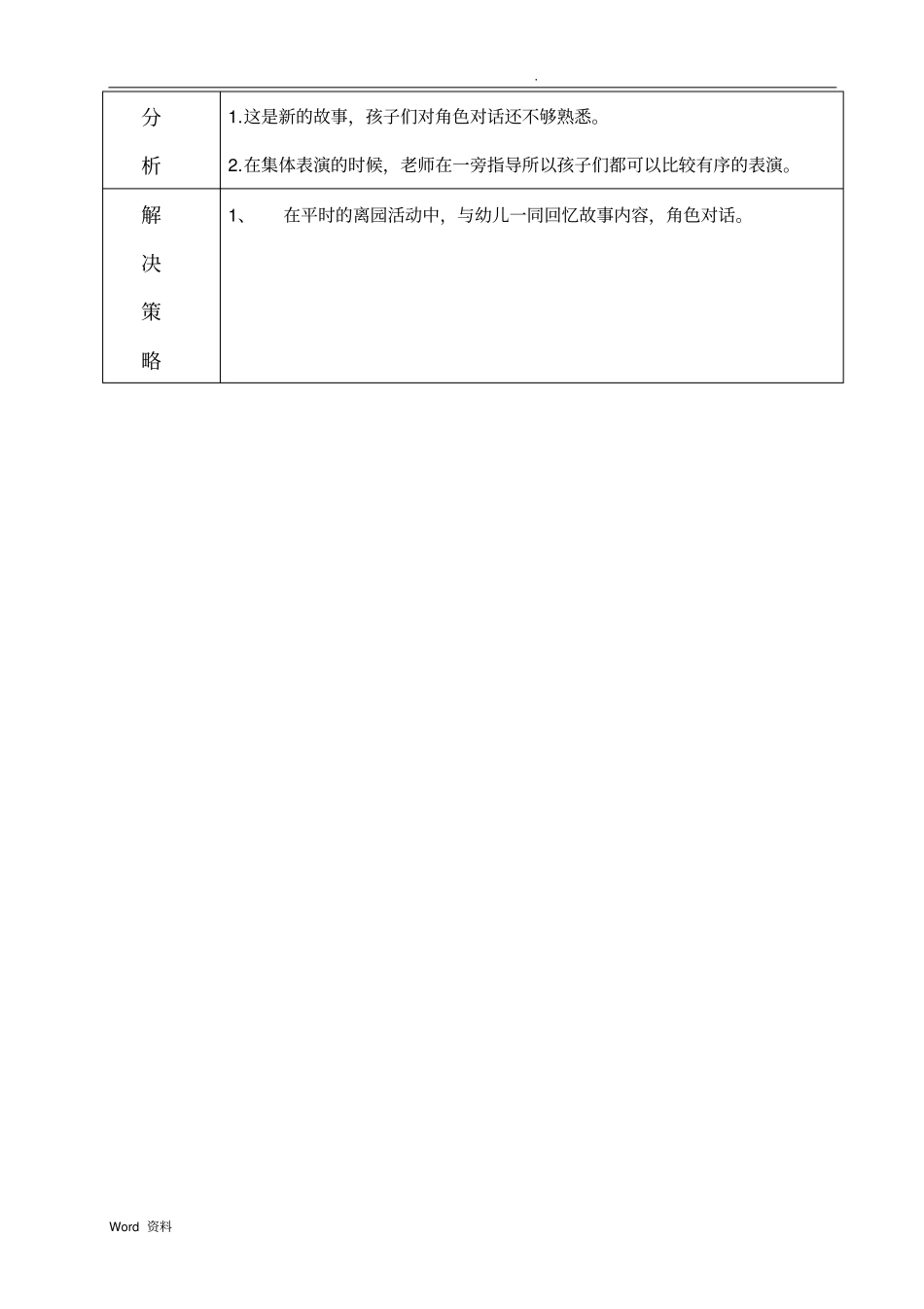 幼儿表演游戏：没牙齿的大老虎_第3页