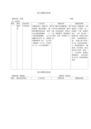 幼儿观察记录户外活动