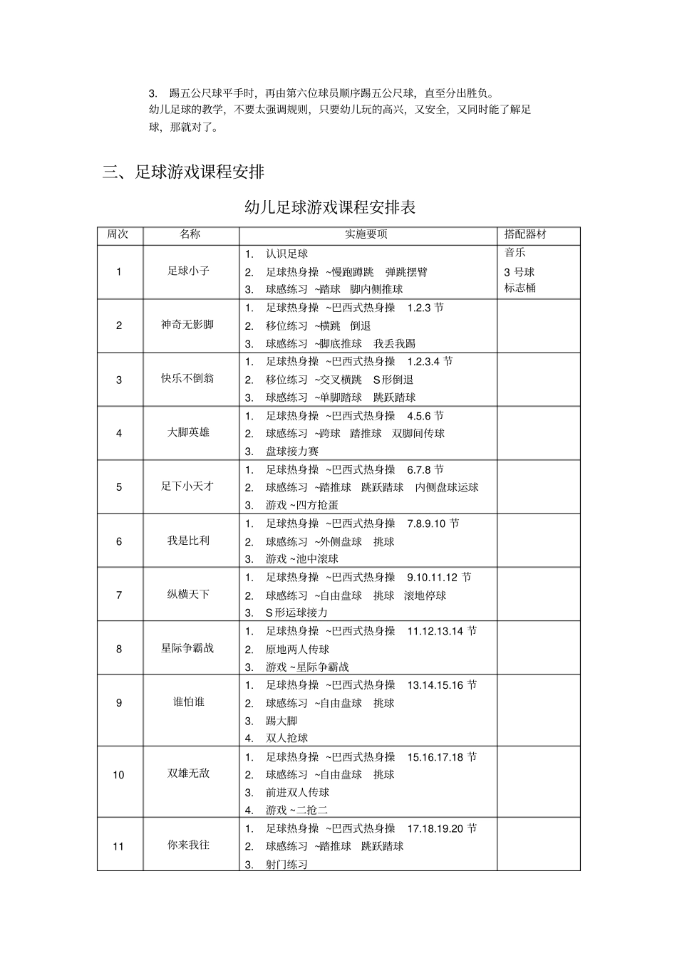 幼儿足球活动实施计划_第3页
