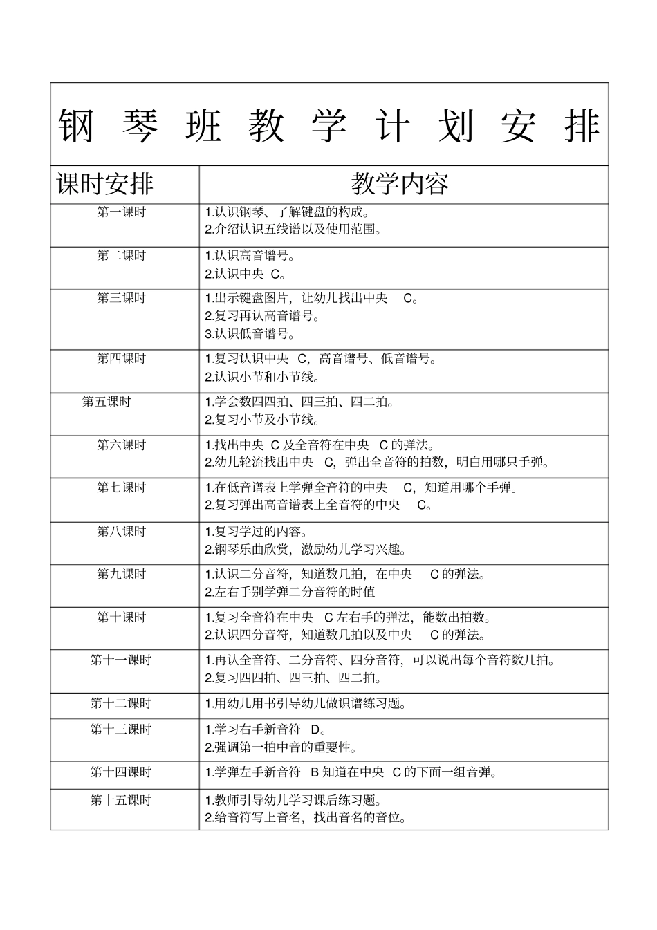 幼儿钢琴教学计划_第1页