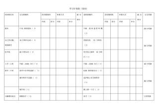 幼小衔接学习计划表周表