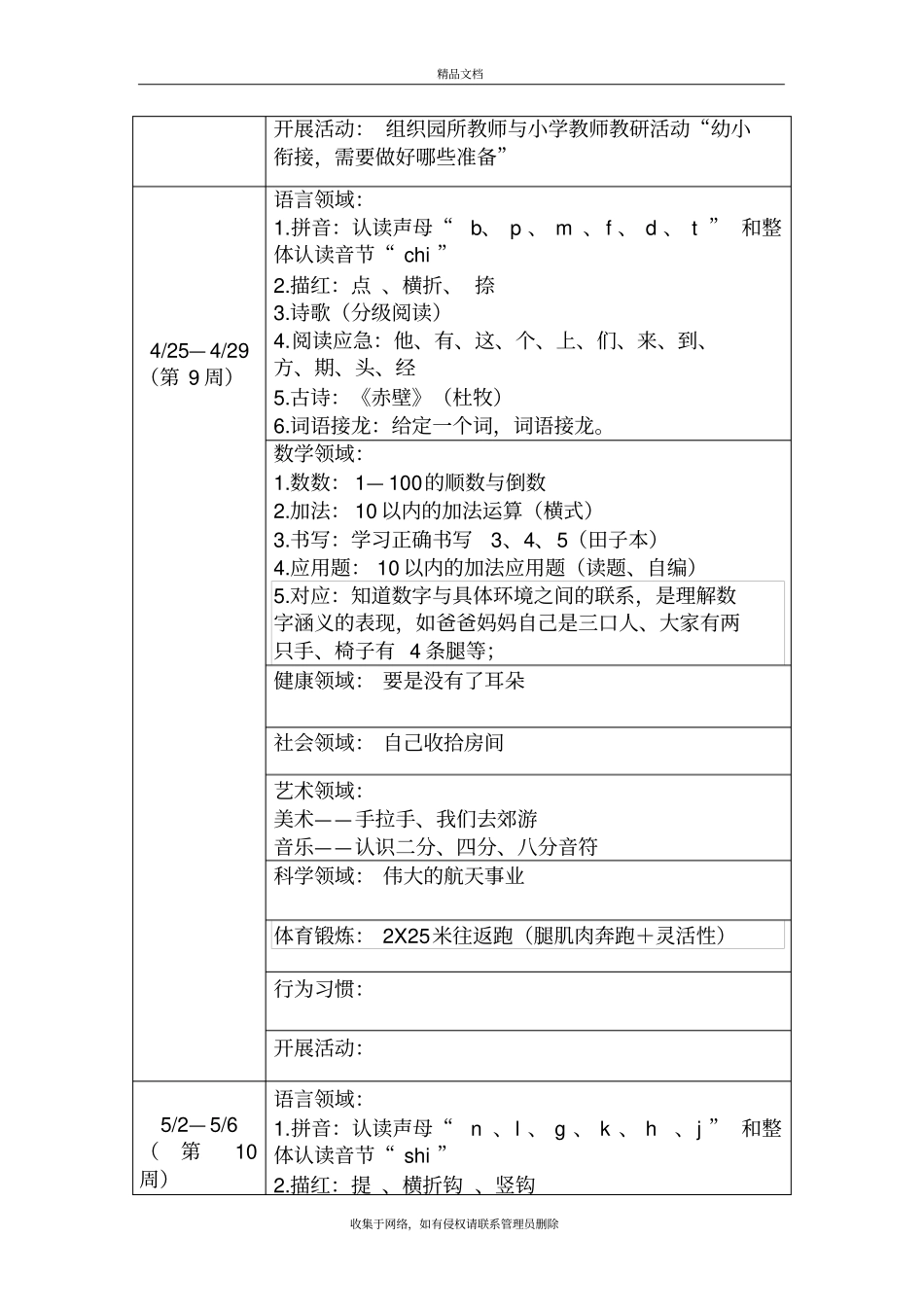 幼小衔接教学计划资料讲解_第3页