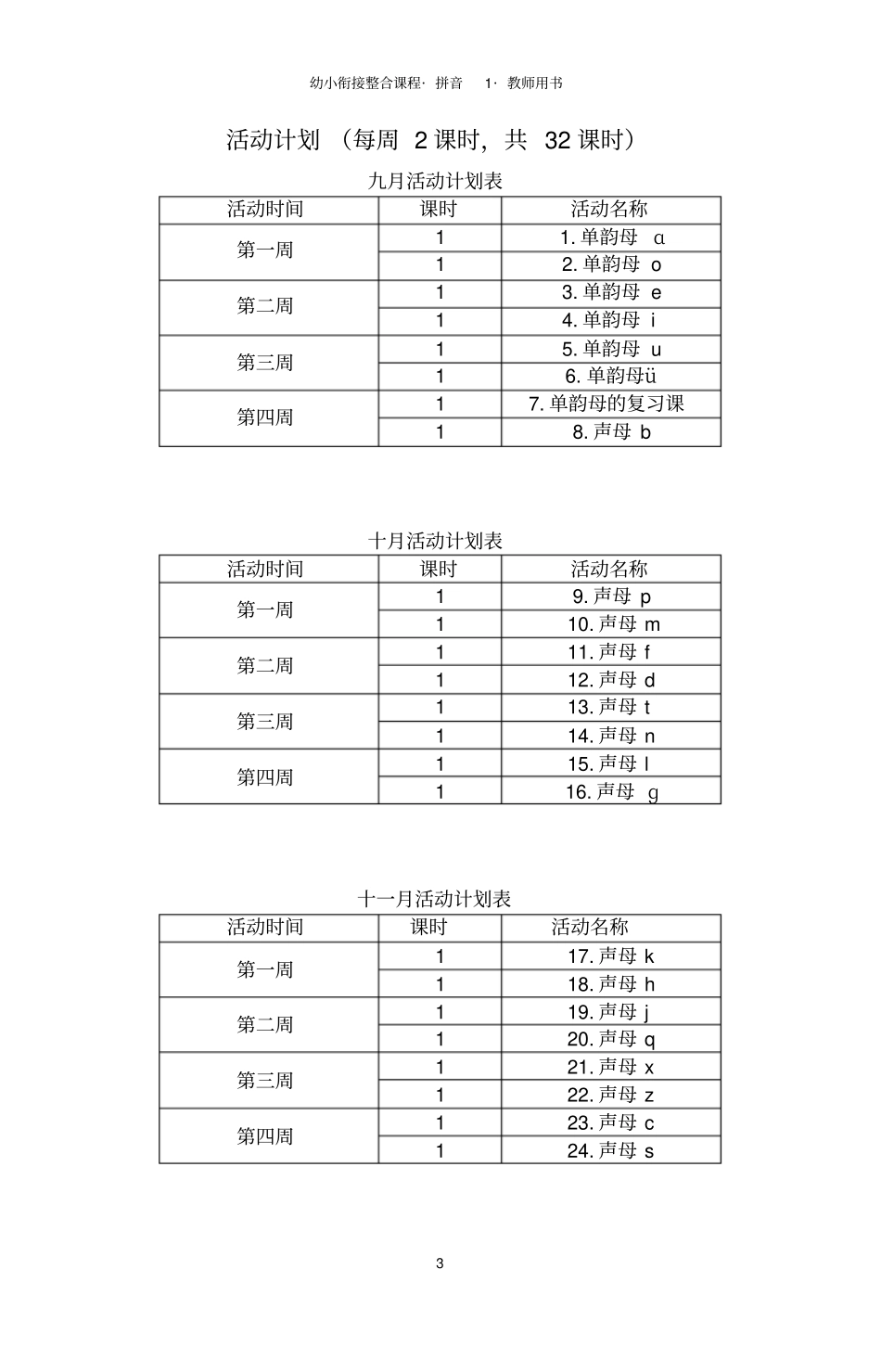 幼小衔接整合课程拼音1教师用书_第3页