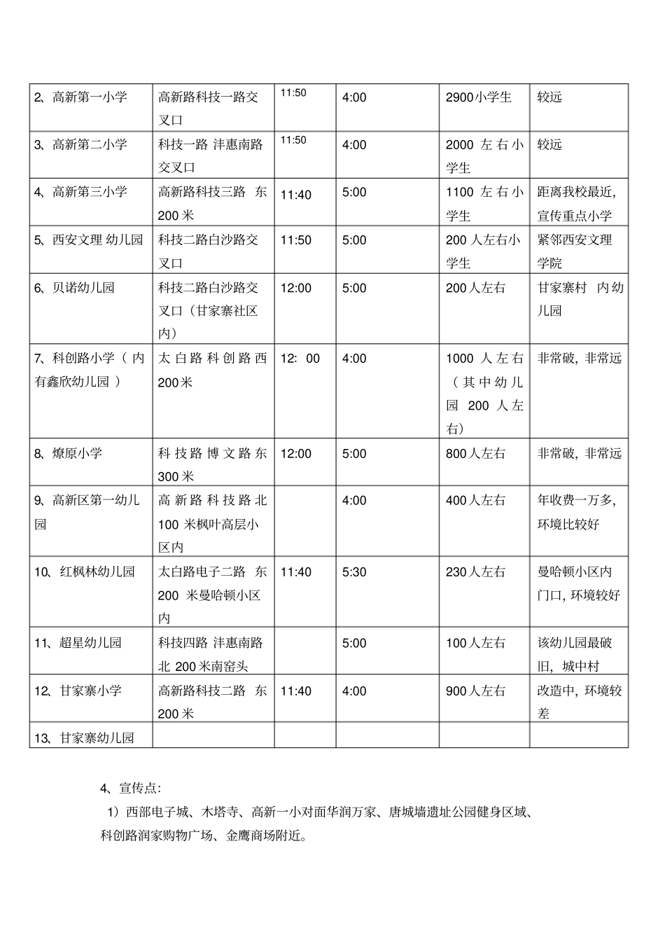 幼少儿英语场调研报告_第2页