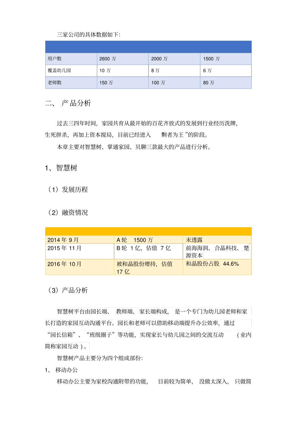 幼教行业APP分析智慧树贝聊等分析_第3页