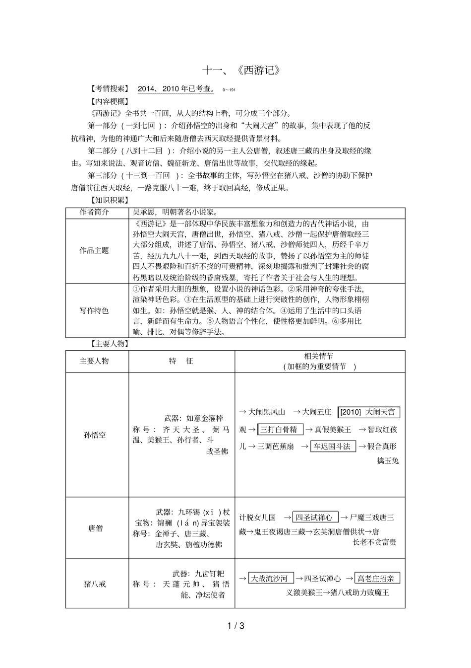 广东中考语文试题研究阅读专题十一附加题——推荐名著阅读十一西游记_第1页