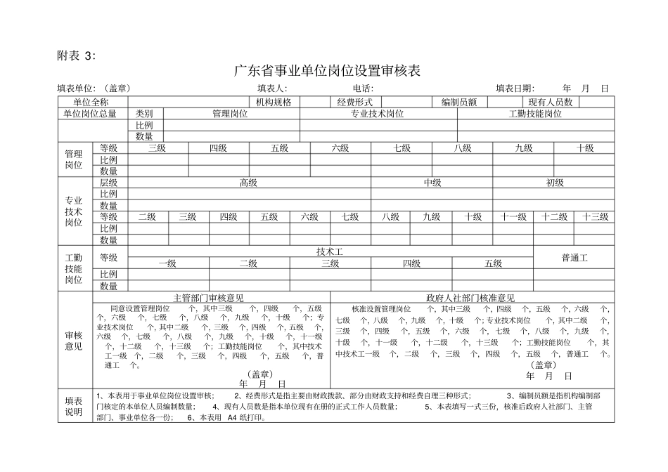 广东事业单位岗位设置审核表_第1页