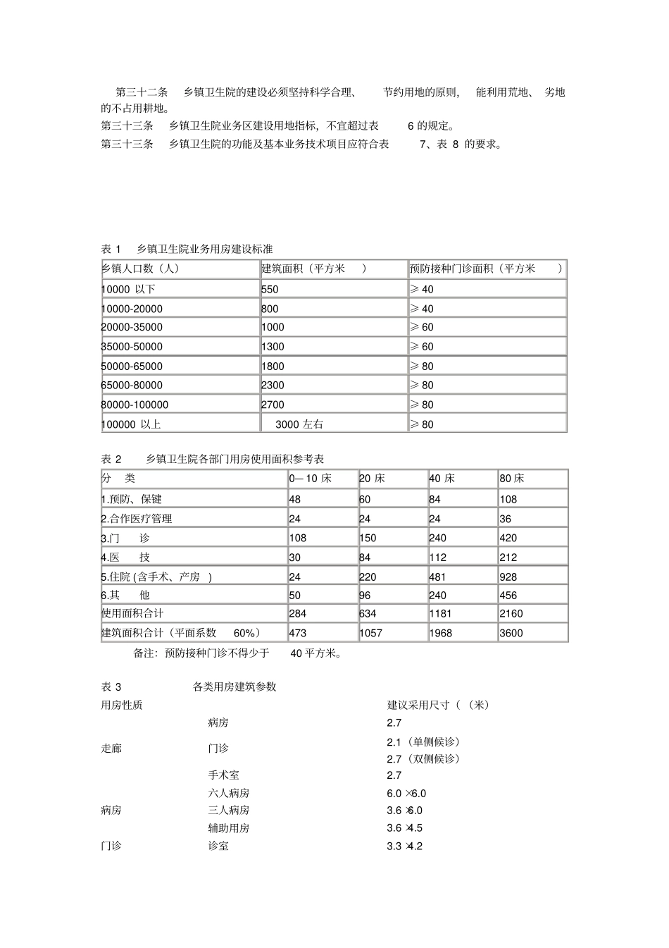 广东乡镇卫生院基本建设标准教学_第3页