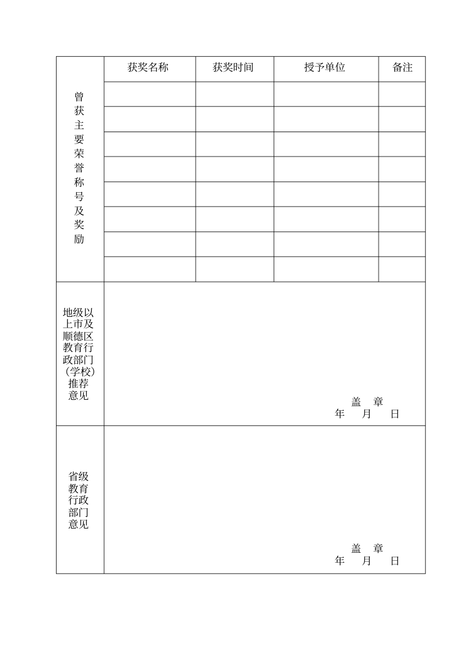 广东全国教书育人楷模候选人推荐表_第2页