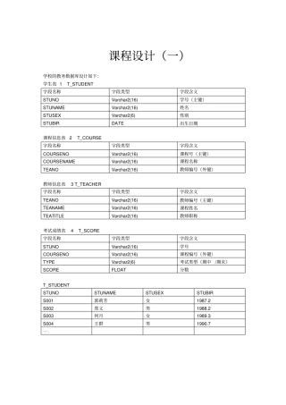 广东医学院数据库课程设计一资料