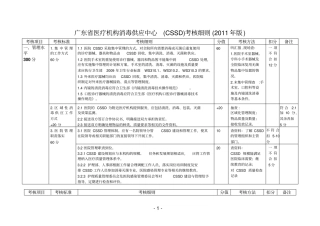 广东医疗机构消毒供应中心CSSD考核细则2011年版