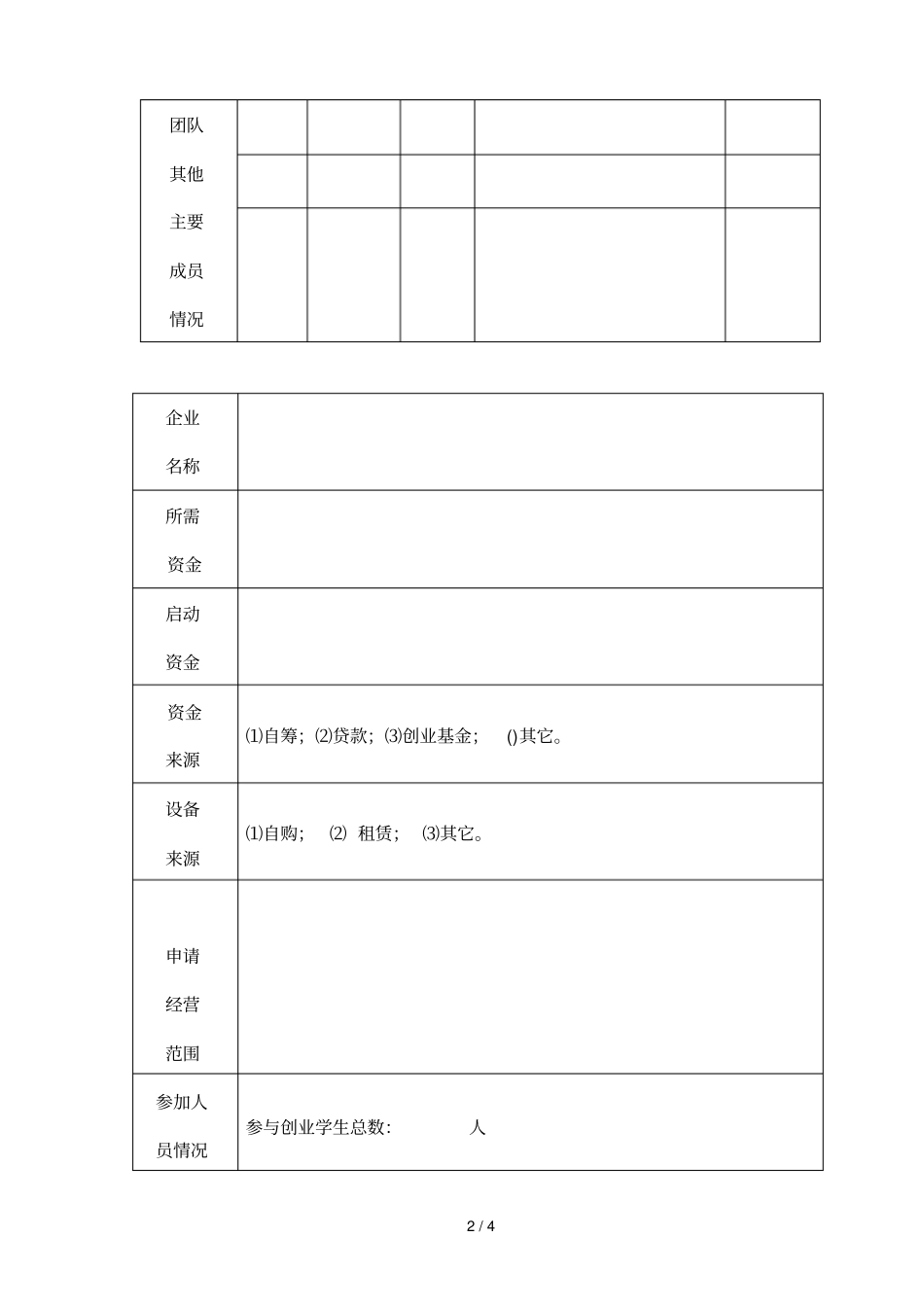 广东培正学院大学生创业基地入驻申请表_第2页