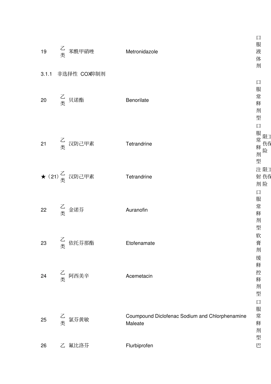 广东基本医疗保险_第3页