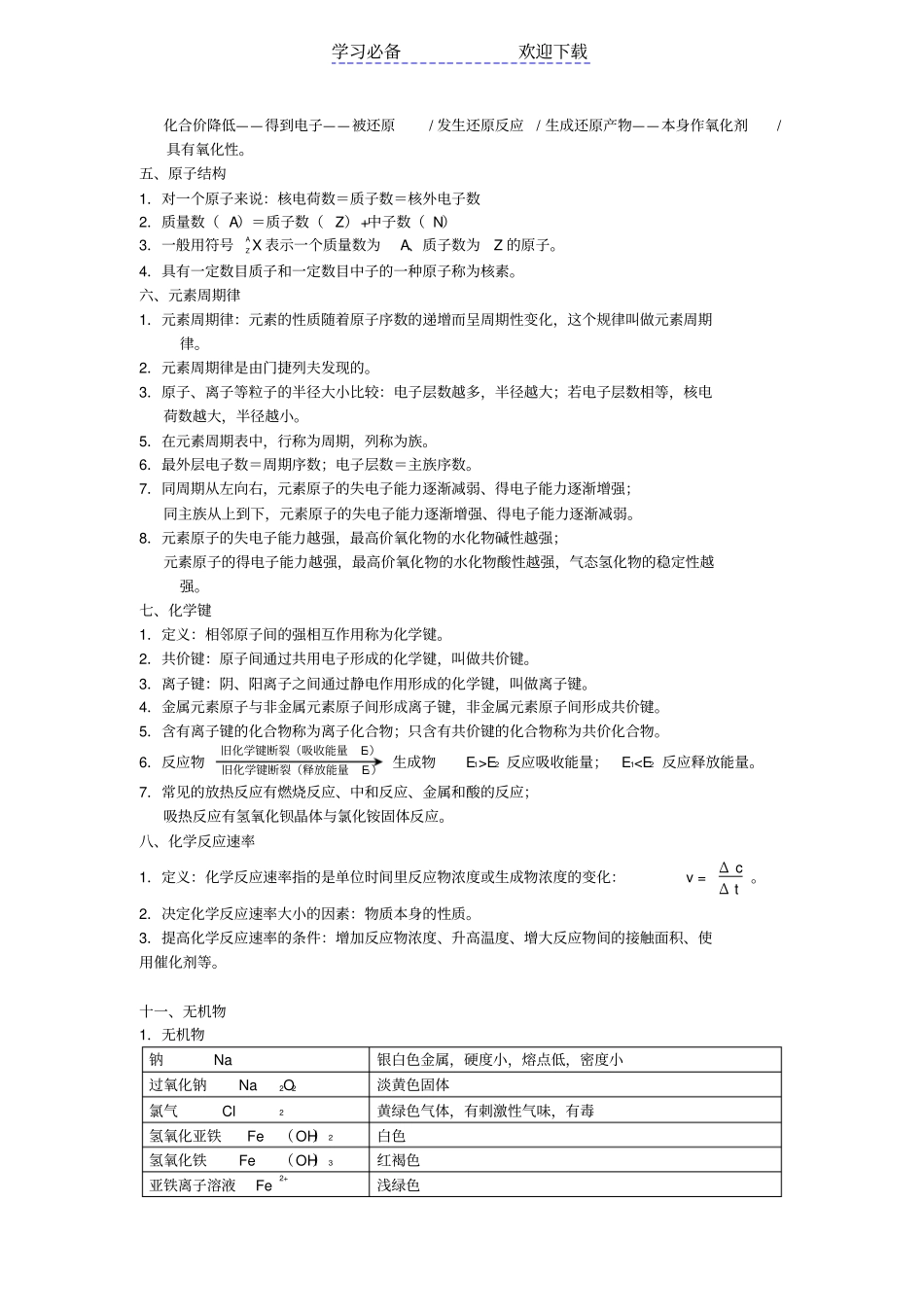 广东学业水平化学知识点总结_第2页