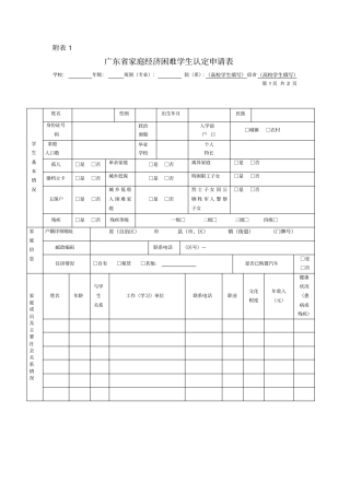 广东家庭经济困难学生认定申请表