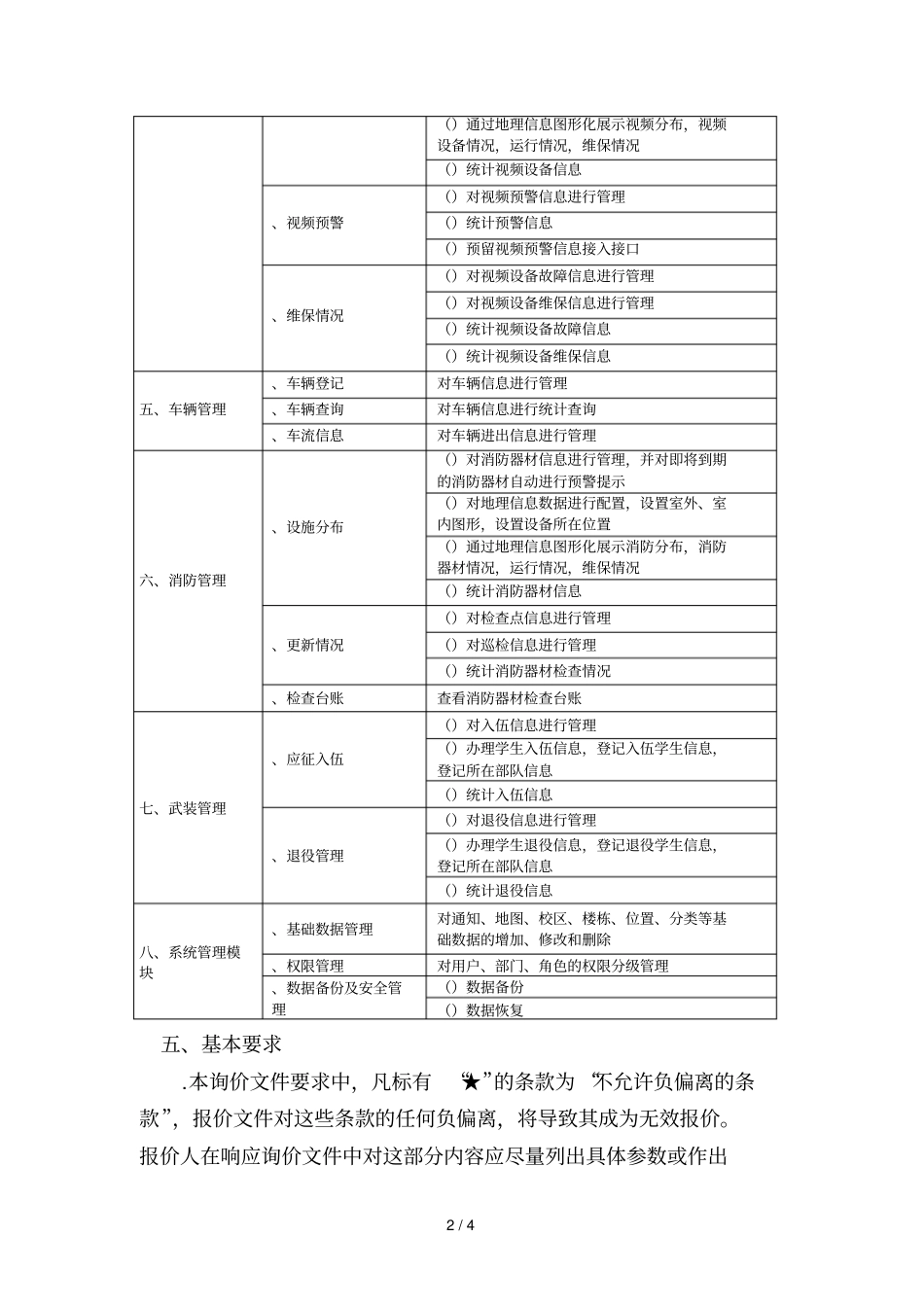 广东工业大学安全保卫信息管理系统采购项目询价文件_第2页