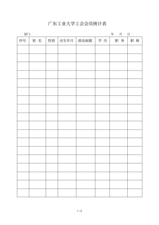 广东工业大学工会会员统计表
