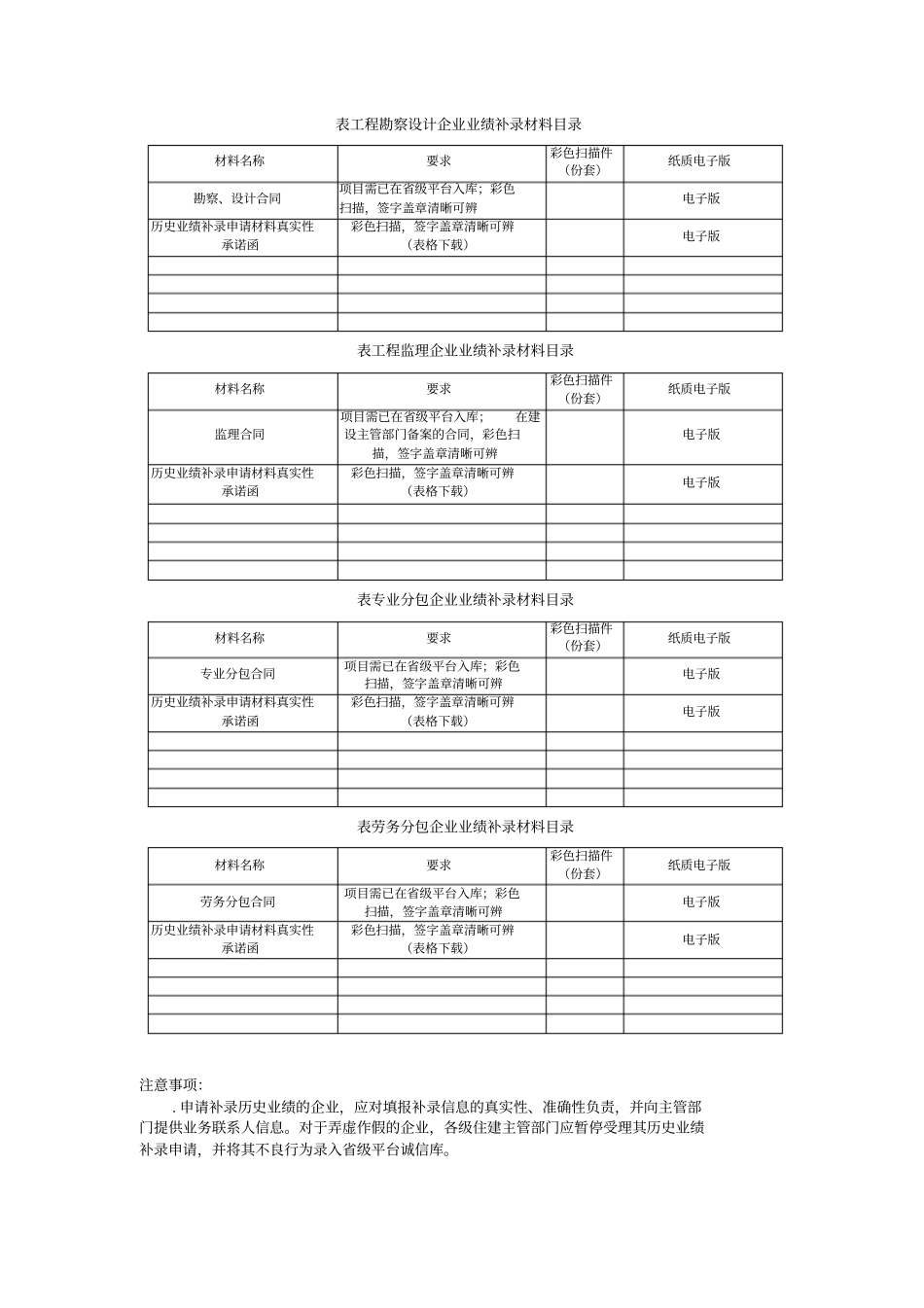广东建筑场监管公共服务平台历史业绩补录办事指引_第2页