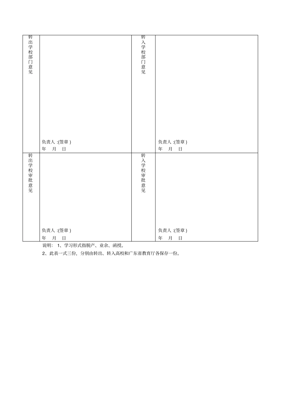 广东成人高等学校学生转学申请表_第2页