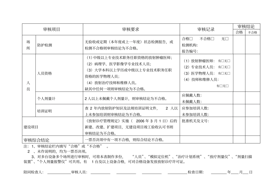 广东放射诊疗许可现场审核表介绍_第3页