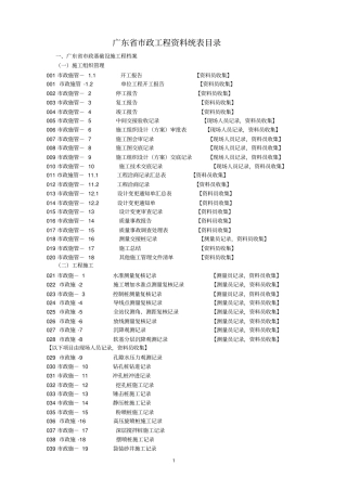 广东政工程资料统表目录