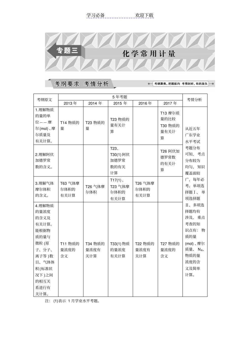 广东普通高中化学学业水平测试复习-专题三-化学常用计量_第1页