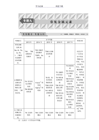 广东普通高中化学学业水平测试复习-专题九-常见金属元素