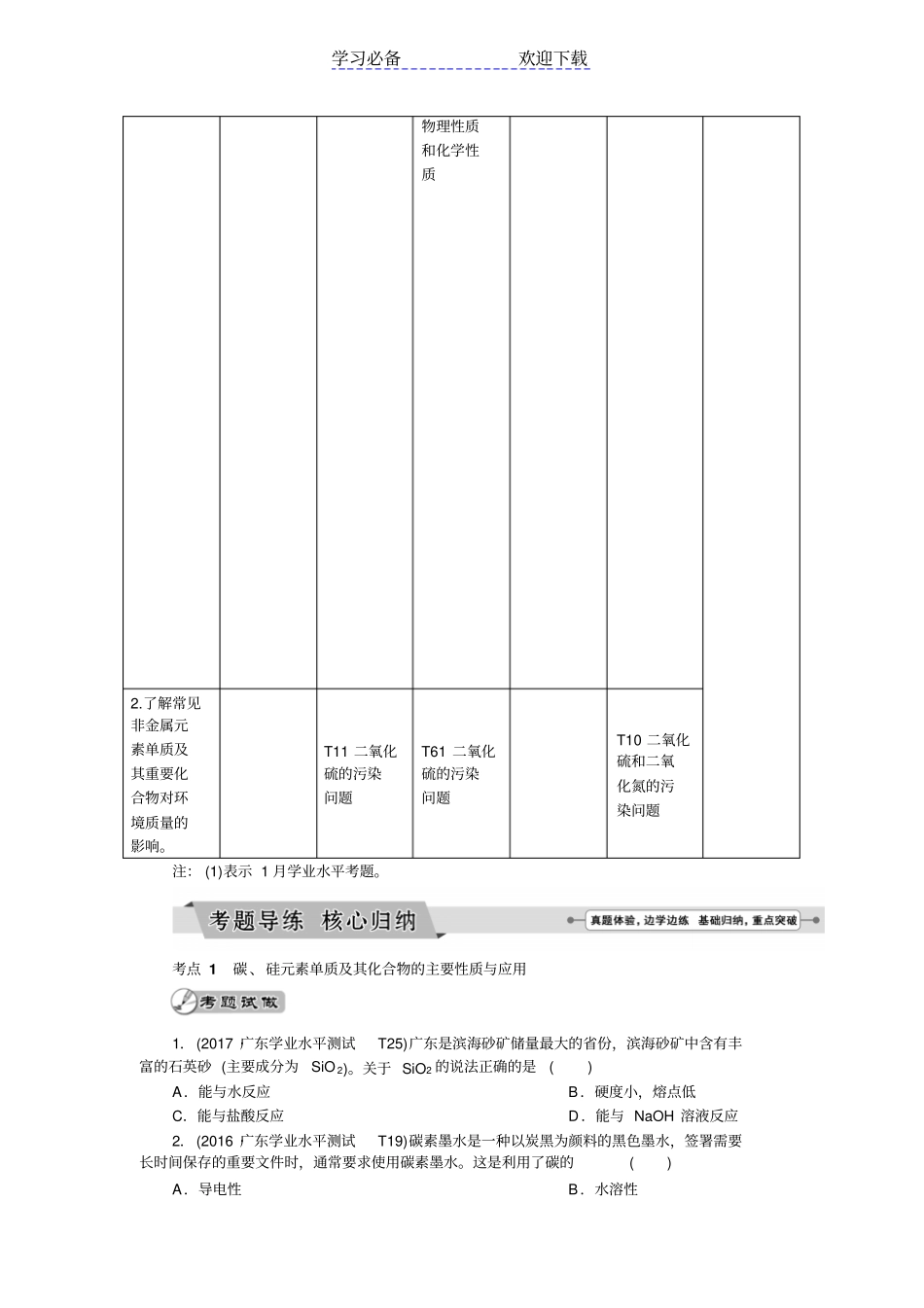 广东普通高中化学学业水平测试复习-专题十-常见非金属元素_第2页