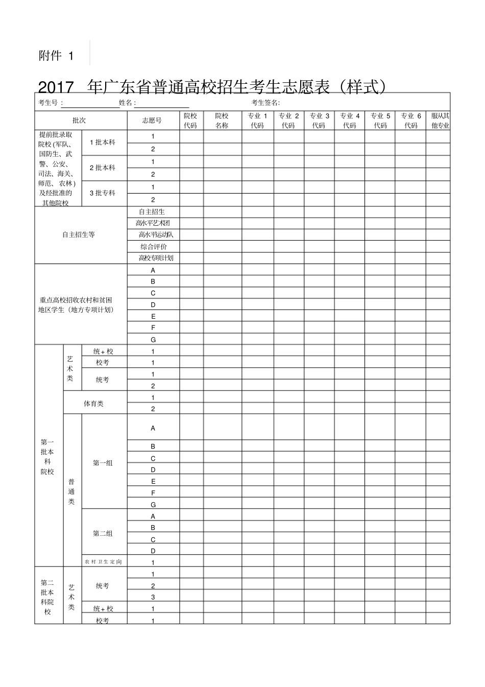 广东普通高校招生考生志愿表样式_第1页