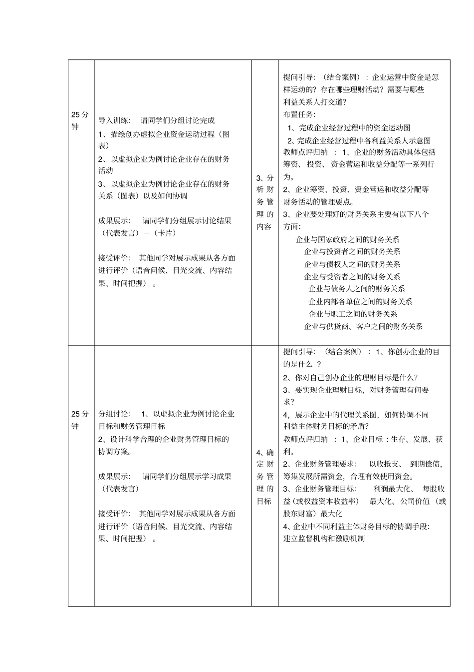广东机电职业技术学院财务管理课教学方案_第2页