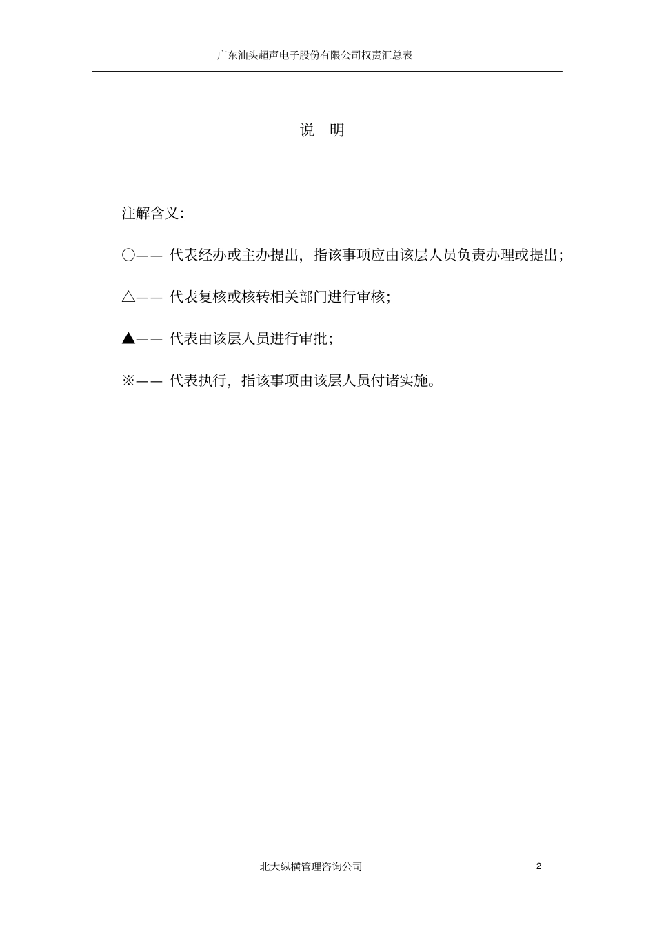 广东汕头超声电子股份有限公司权责划分表_第3页